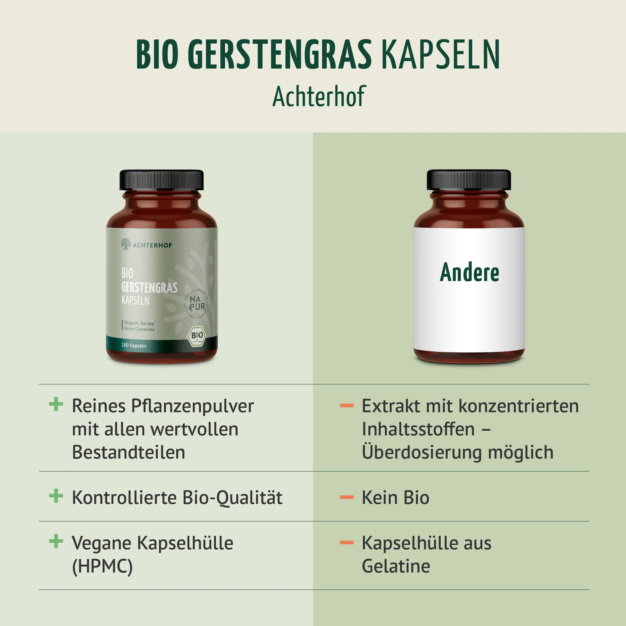 Produktbild 6